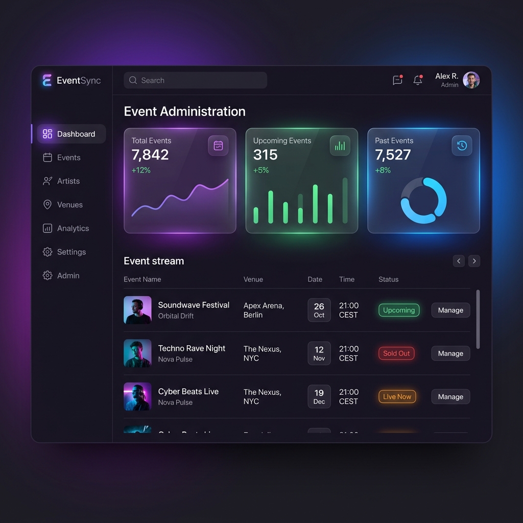 EventSync V2 Dashboard Mockup